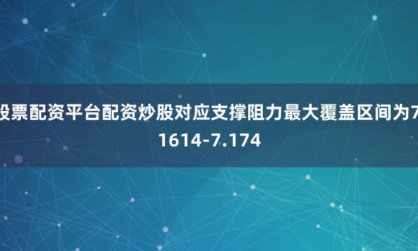 股票配资平台配资炒股对应支撑阻力最大覆盖区间为7.1614-7.174